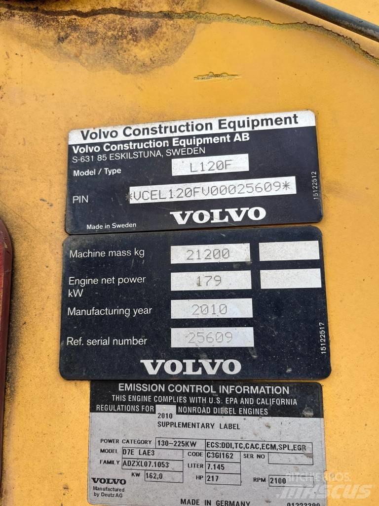 Volvo L 120 F Hjullastare