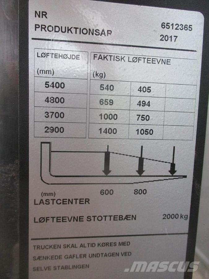 BT SPE 140L Staplare-led