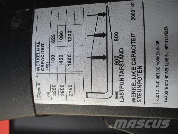 BT SPE160L Låglyftare med plattform