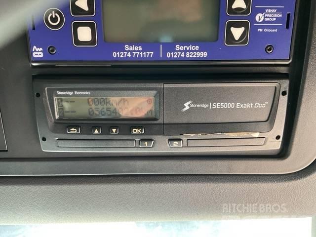 Scania R 480 Dragbilar
