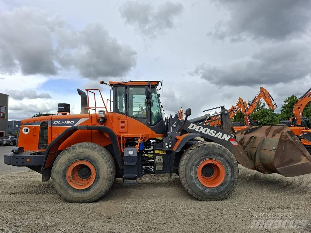 Doosan DL 420-5 Hjullastare