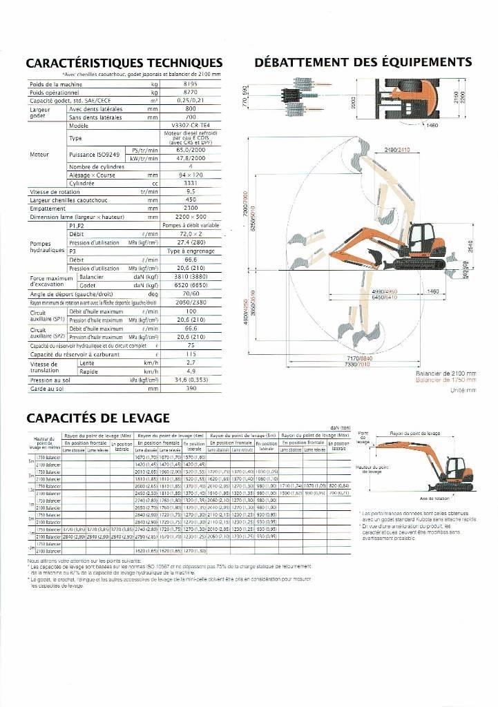 Kubota KX 080-4 Midigrävmaskiner 7t - 12t