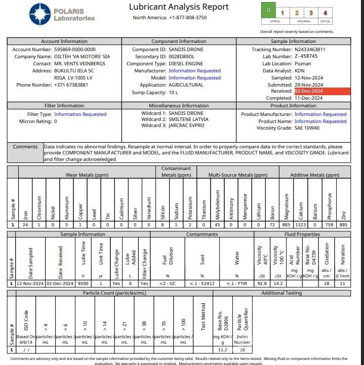 Jarcrac EVOPRO Skotare