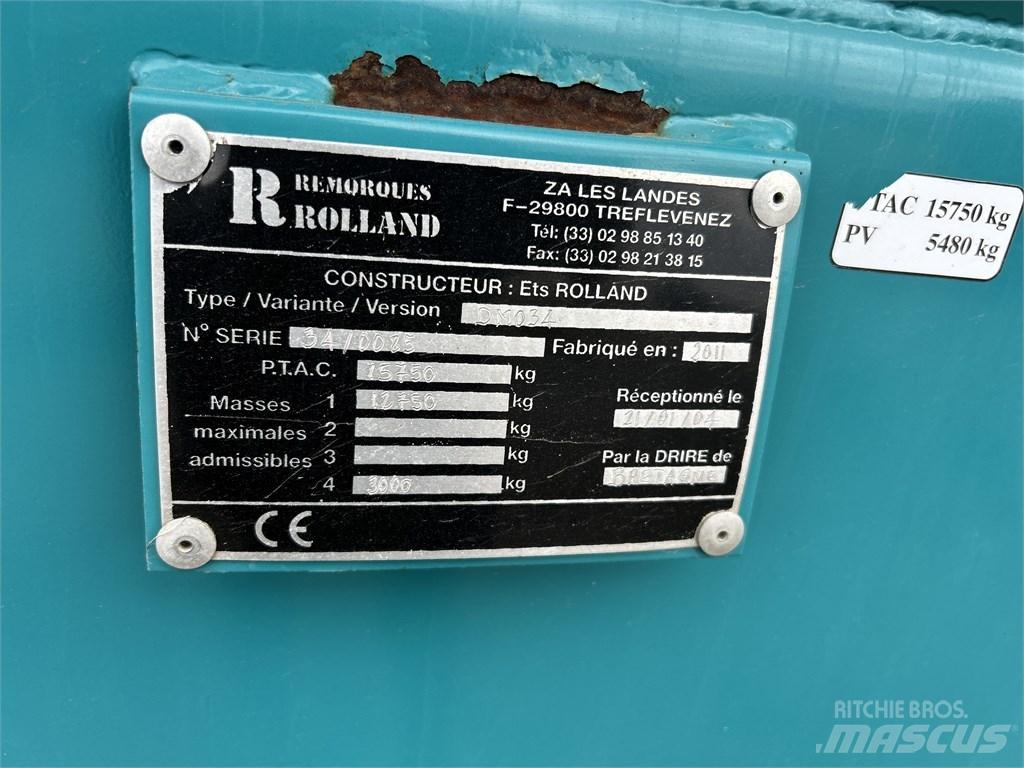 Rolland RollTwin 195 Fast- och kletgödselspridare
