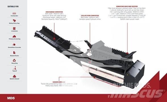 MDS M300 Sorteringsverk