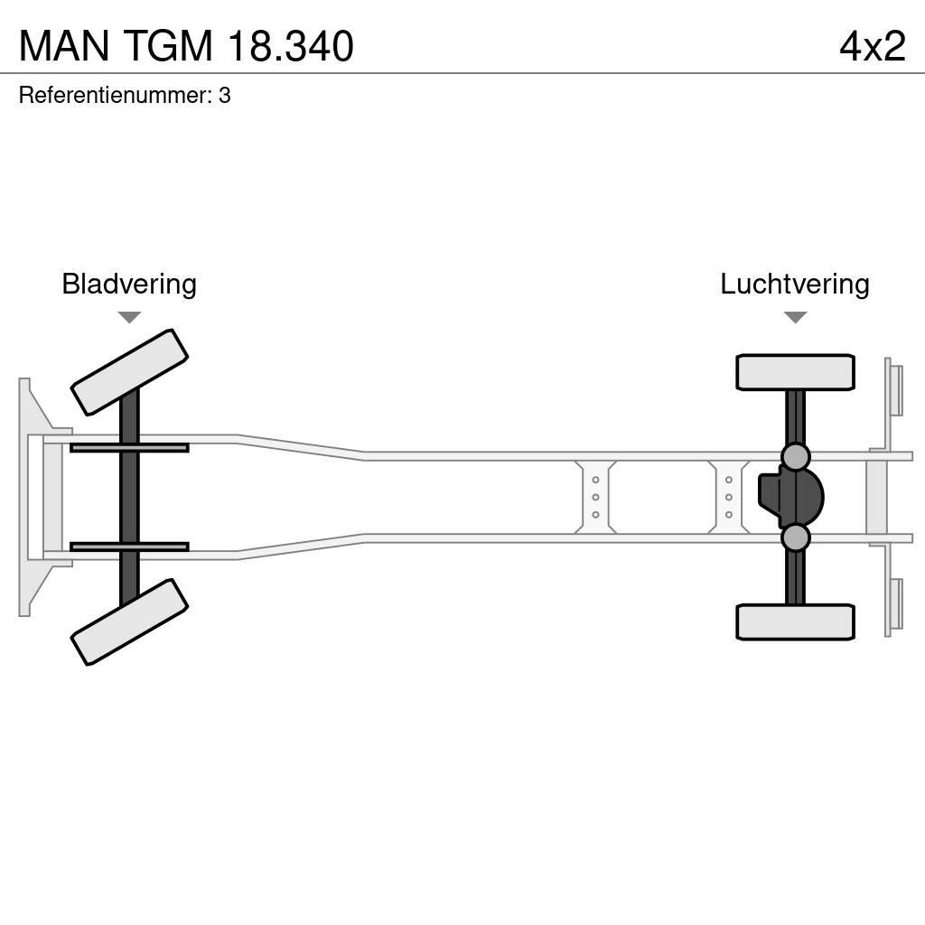 MAN TGM 18.340 Lastväxlare/Krokbilar