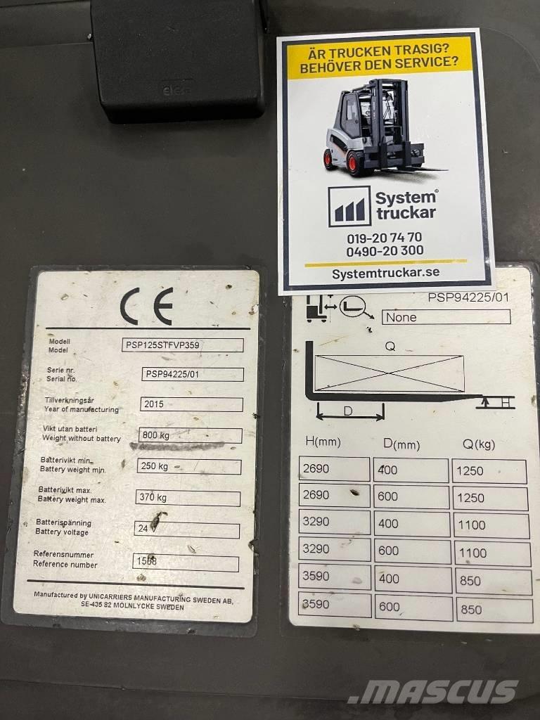 Atlet PSP125STFVP359 Staplare-led