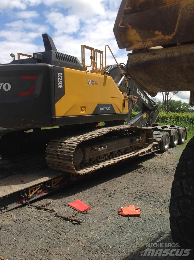 Volvo EC 250EL Bandgrävare