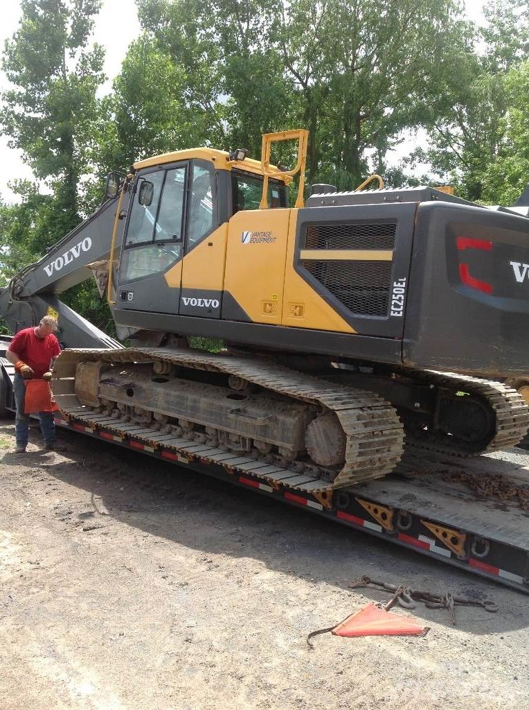 Volvo EC 250EL Bandgrävare