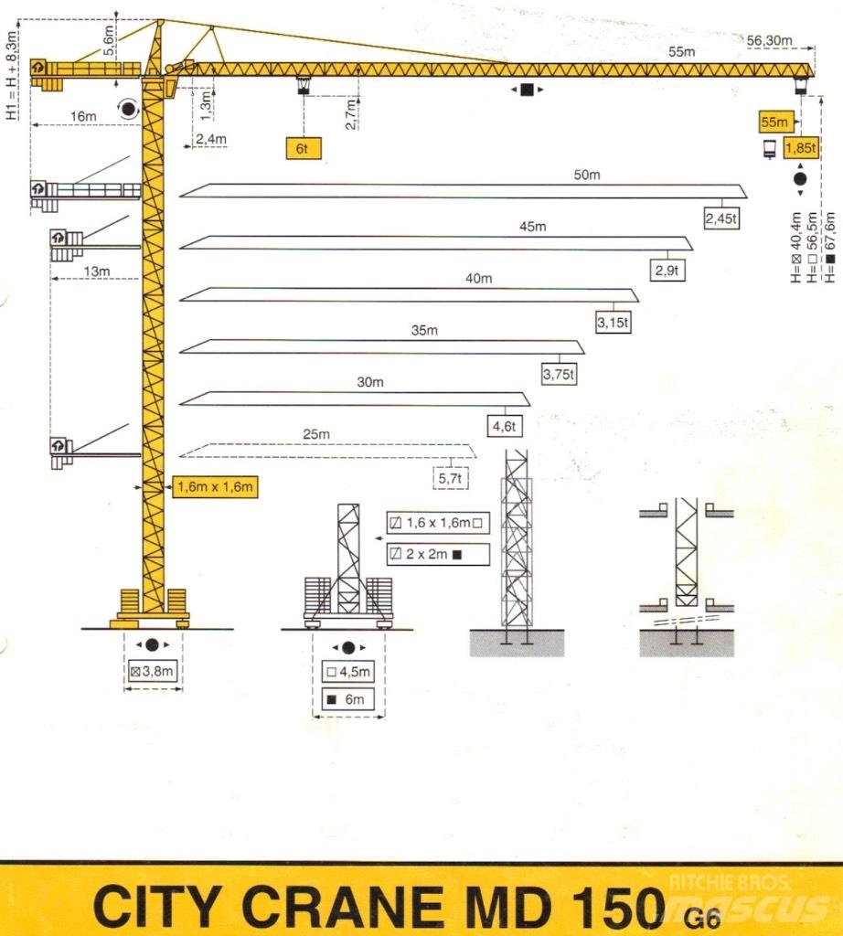 Potain MD 150 Byggkranar