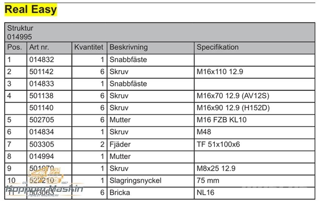 Log Max Real Easy Redskap till skogsmaskiner