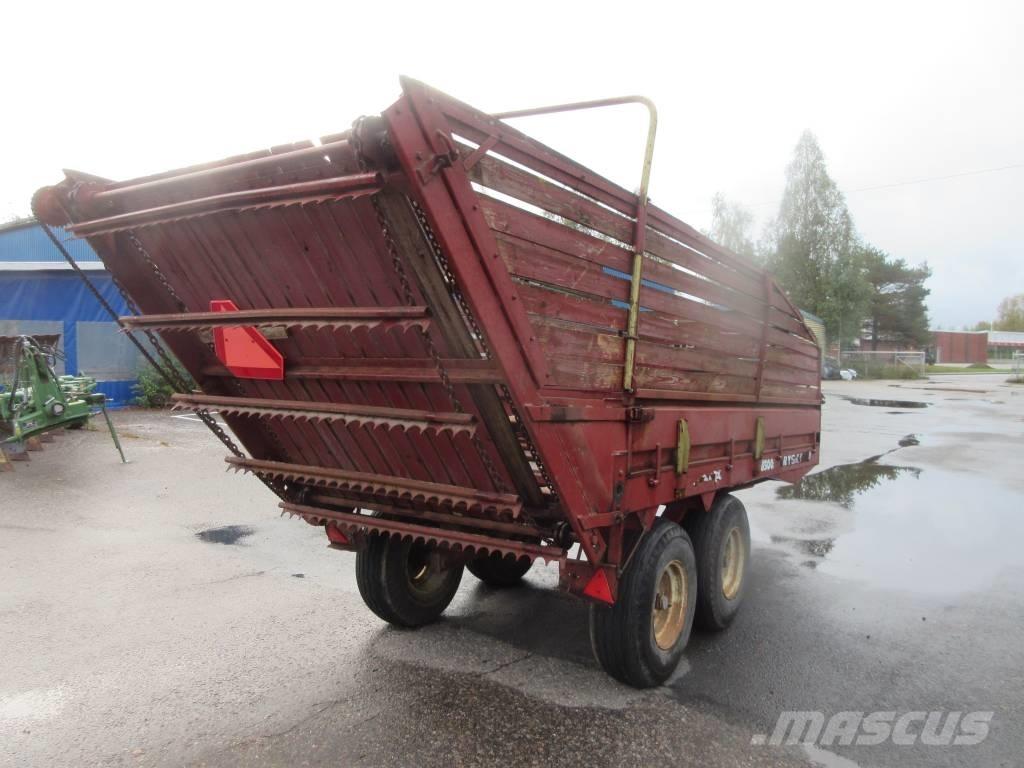 Rysky teli Kombivagnar