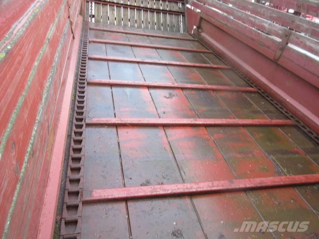 Rysky teli Kombivagnar