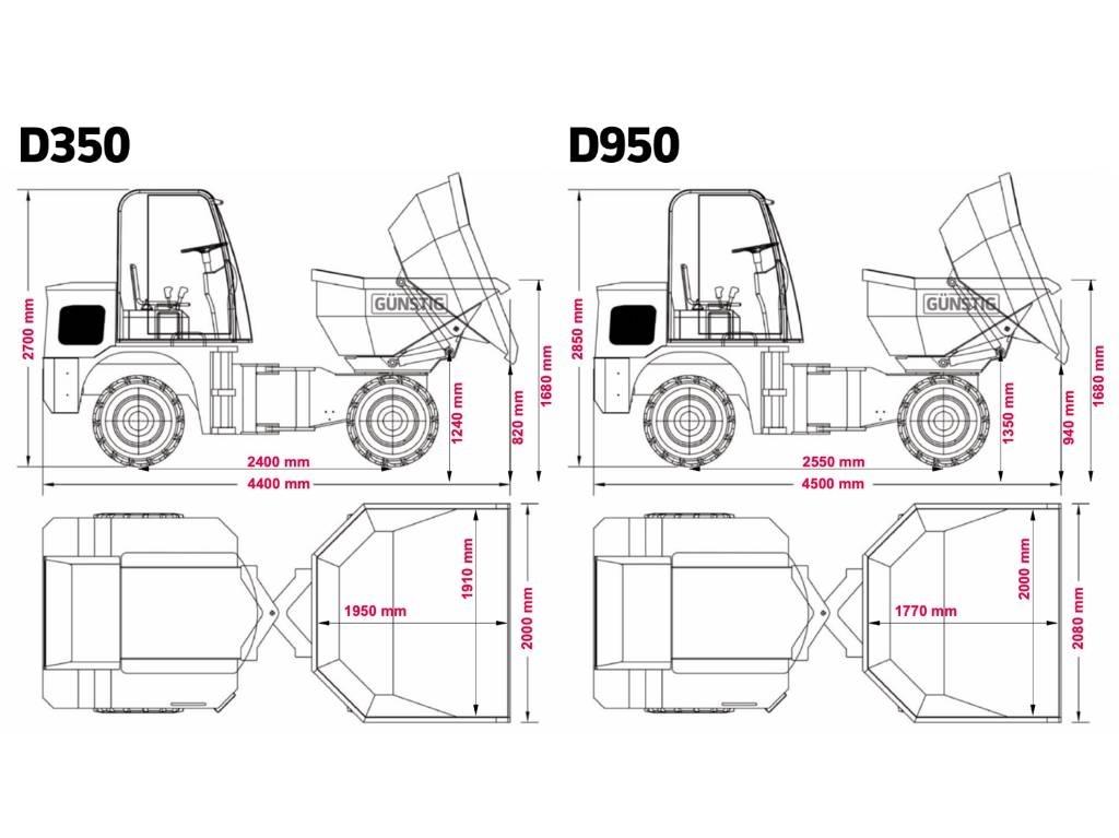 Günstig D950 Midjestyrd dumper