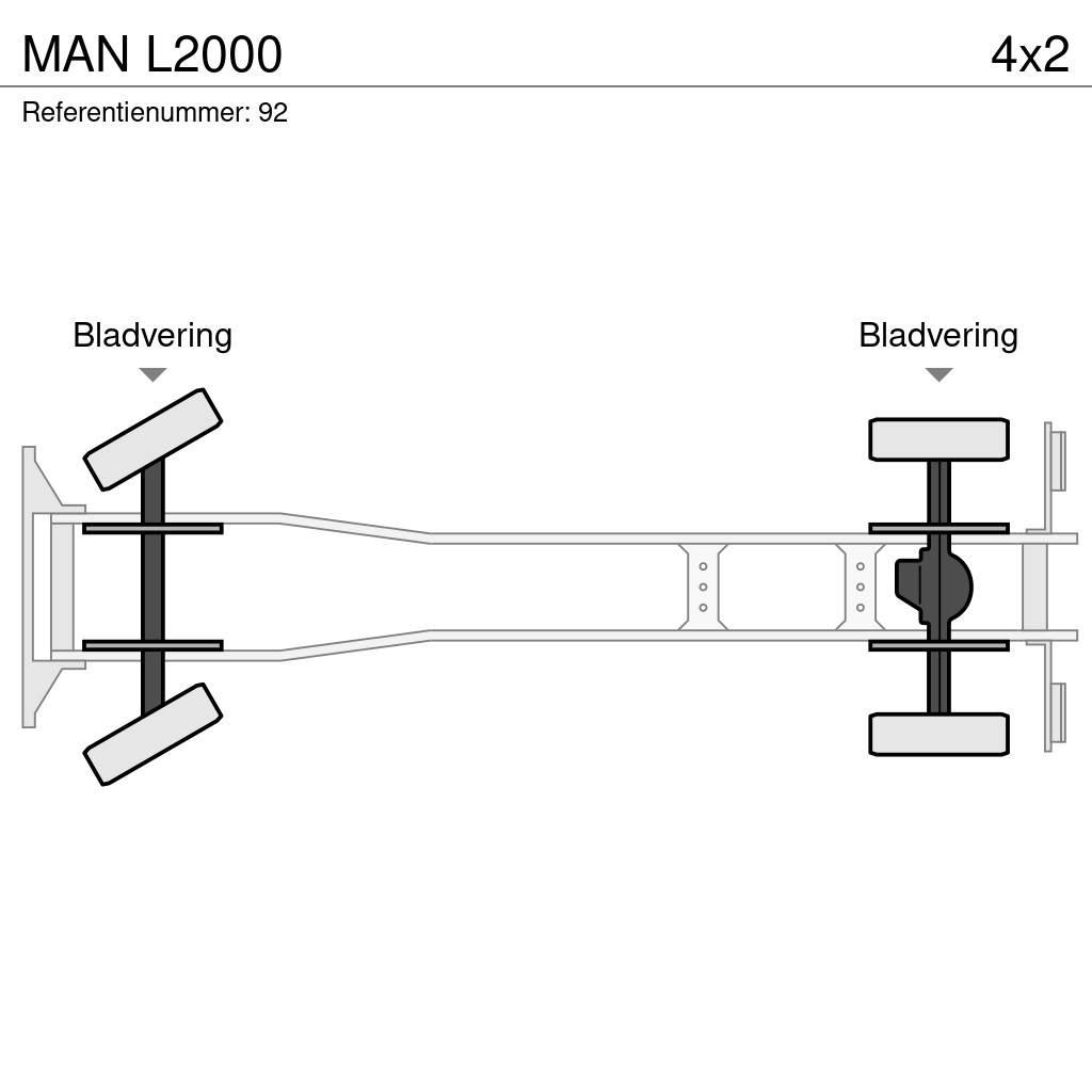 MAN L2000 Skåpbilar