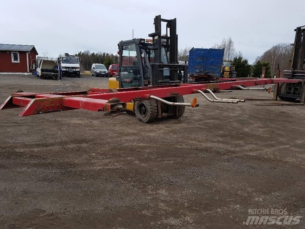 Gehab Containerrede Transport - Övriga