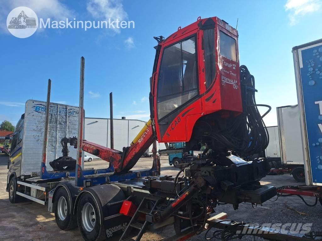 Cranab TL 12 Skogskranar