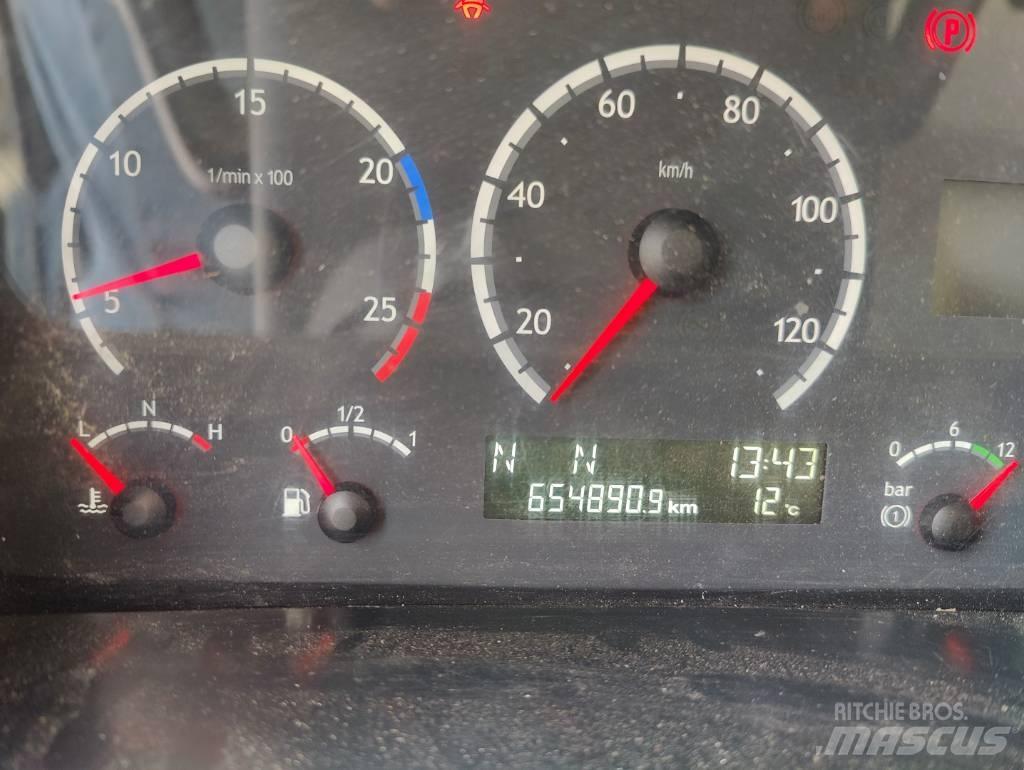 Scania P 310 Skåpbilar Kyl/Frys/Värme