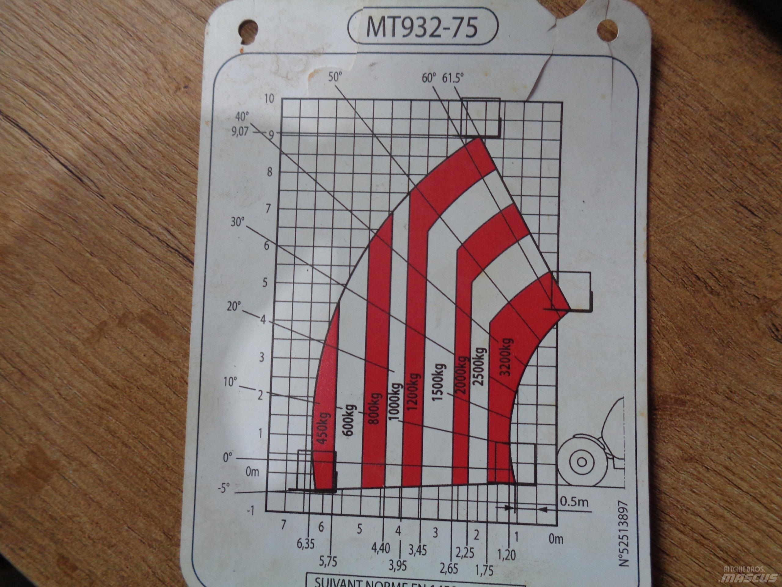 Manitou MT 932-75 Teleskoplastare