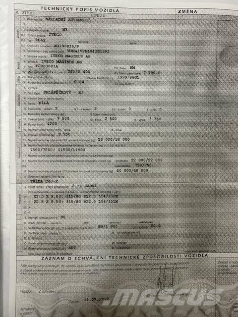 Iveco MAGIRUS Kranbilar