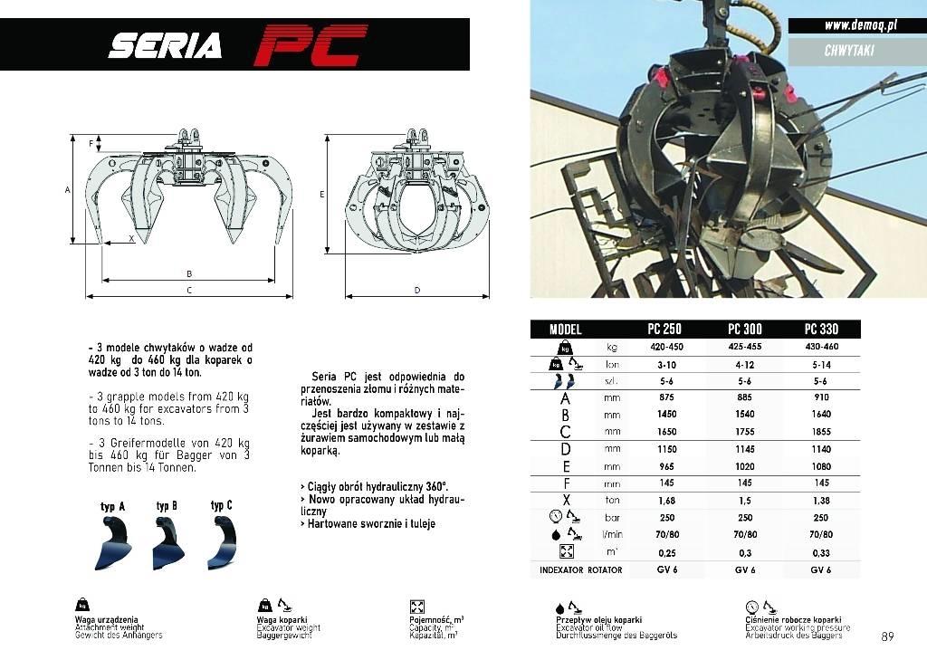  DEMOQ PC300 Gripar