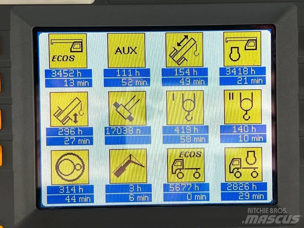 Grove GMK 5165 Allterrängkranar