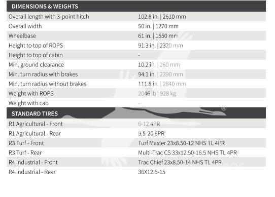 TYM T25 Traktorer