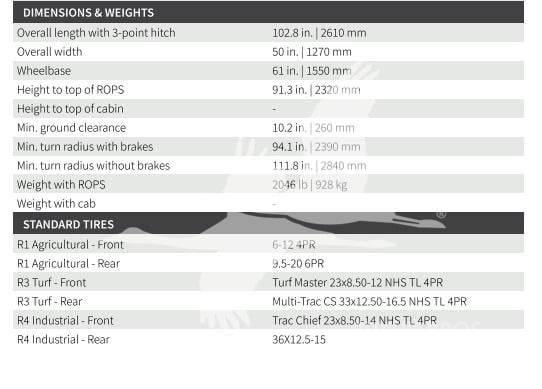 TYM T25 Traktorer