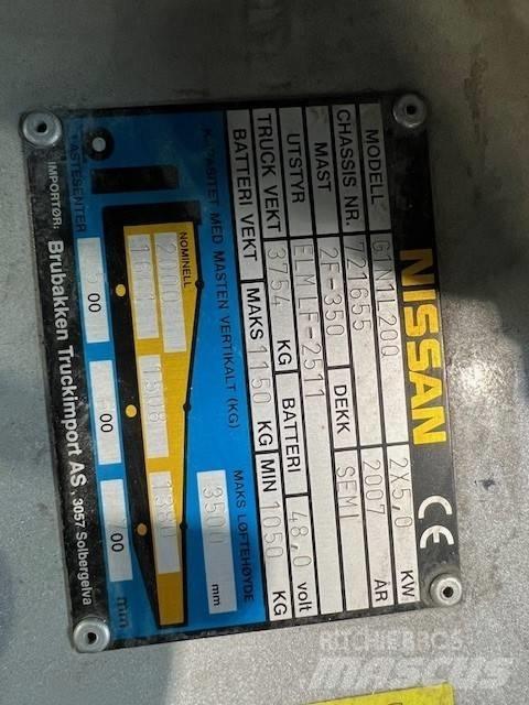 Nissan G1N1L20Q Elmotviktstruckar