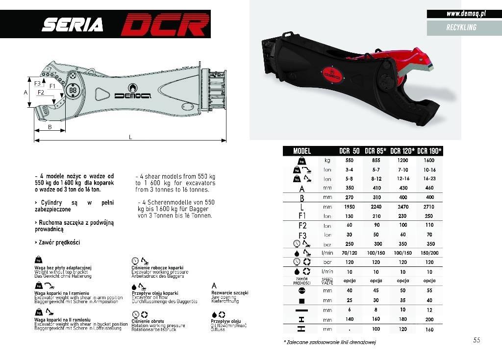  DEMOQ DCR120 Asfaltsskärare