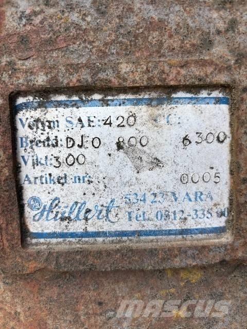  VA Skopa S50 Skopor