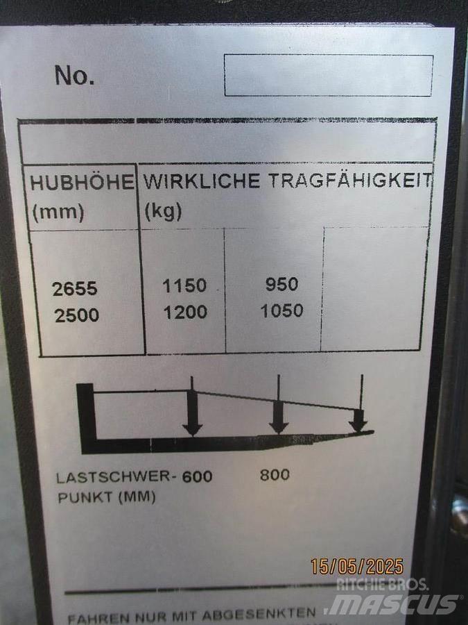 BT SWE 120 Staplare-led