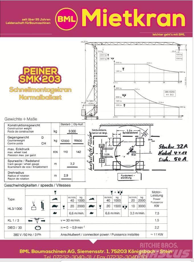 Peiner SMK203N Byggkranar