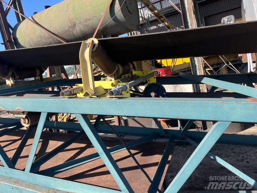  MGL 36 x75 Transportband