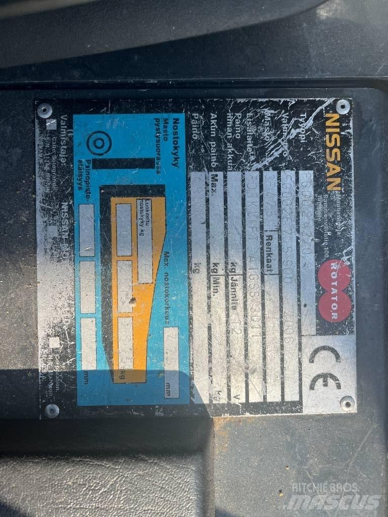 Nissan FGD02A320 Dieselmotviktstruckar