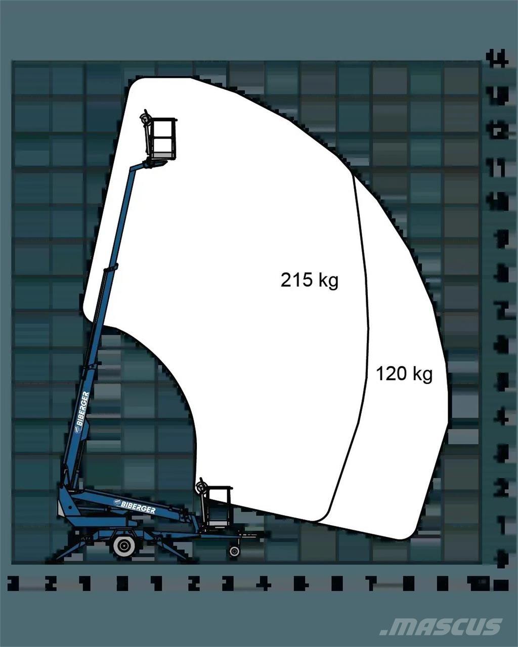 Dino 135T II Övriga personliftar