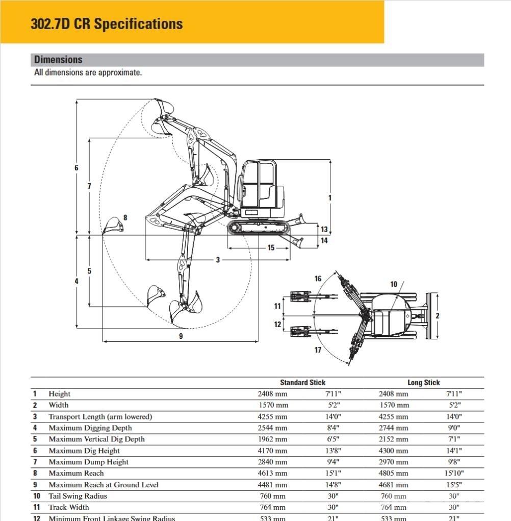 CAT 302.7 D CR Minigrävare < 7t