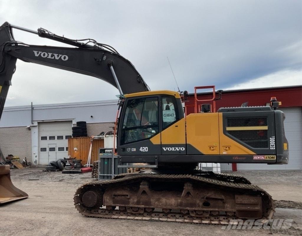 Volvo EC 300 EL Grävlastare