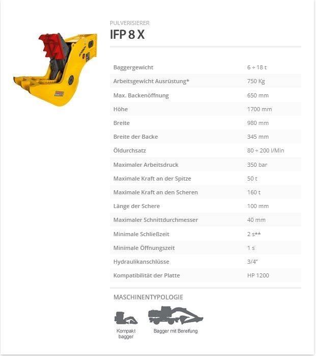 Indeco IFP 8 X Krossar för Entreprenad