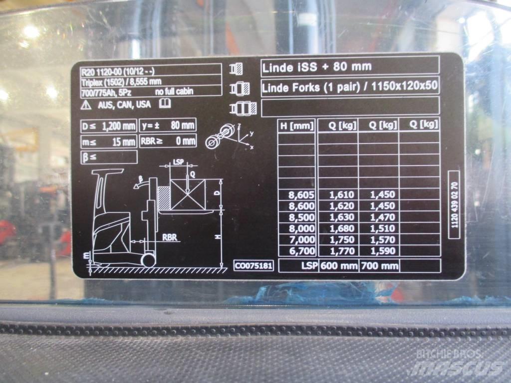 Linde R20 Skjutstativtruck