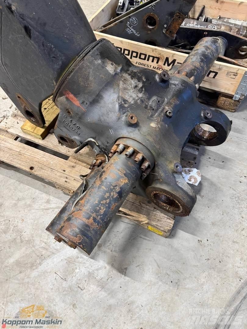 Loglift 180H Skördarkranar