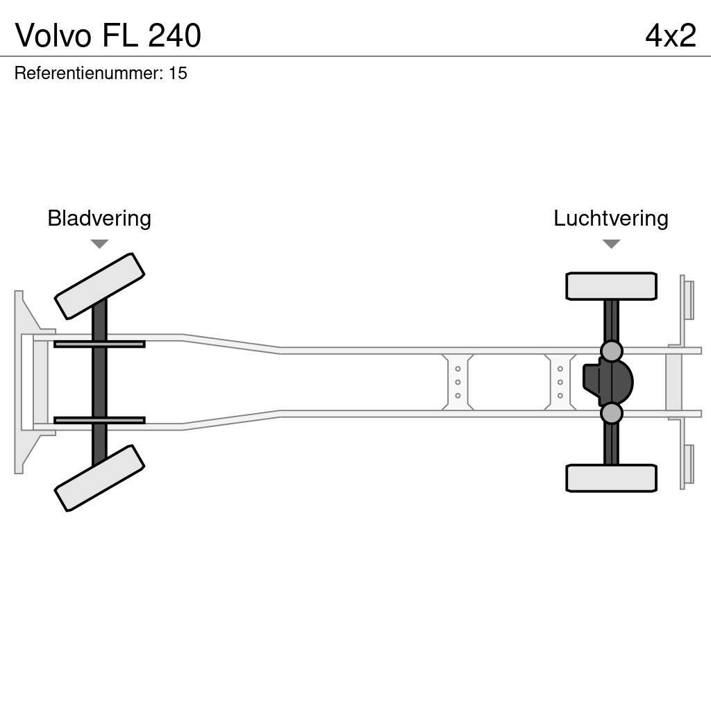 Volvo FL 240 Skåpbilar