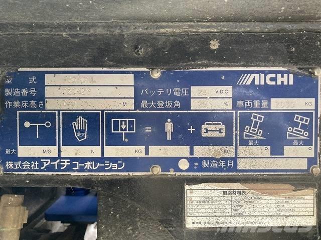 Aichi SV 08 CNL Saxliftar