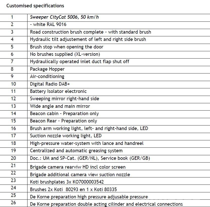 Bucher CityCat 5006 Sopmaskiner