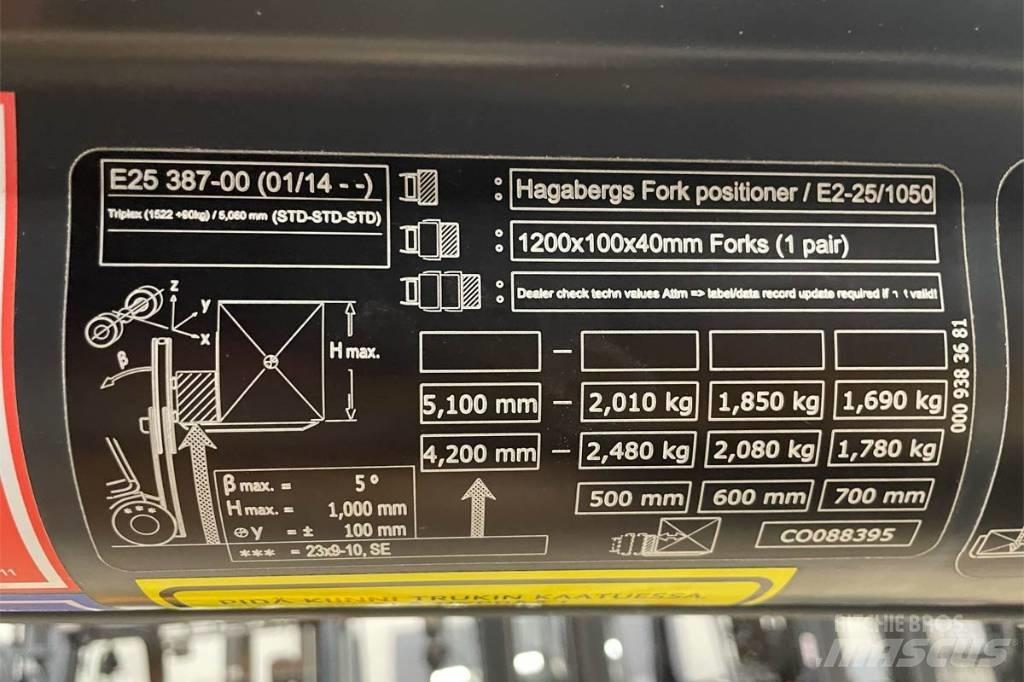 Linde E 25 Elmotviktstruckar
