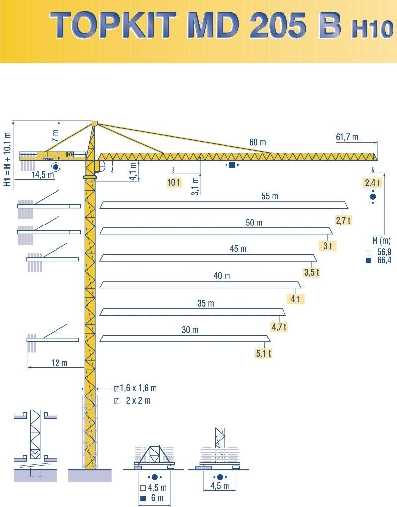 Potain MD 205 B H10 Byggkranar