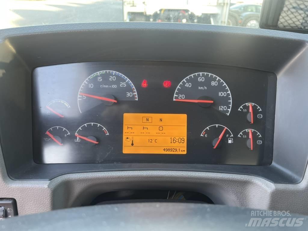 Volvo FL240 Skåpbilar