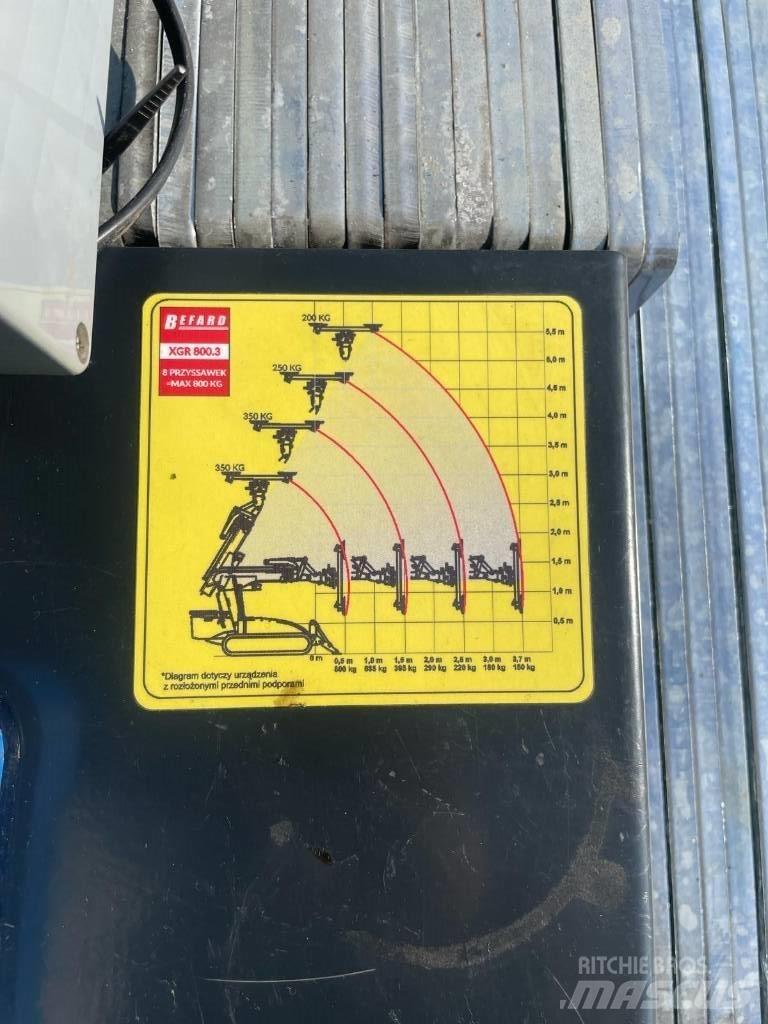 Befard XGR800.3 Övriga lyftmaskiner