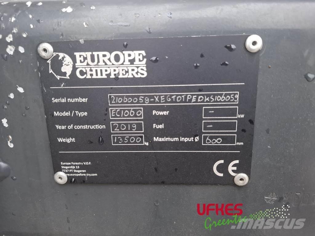  Europe EC 1060 Flishuggar