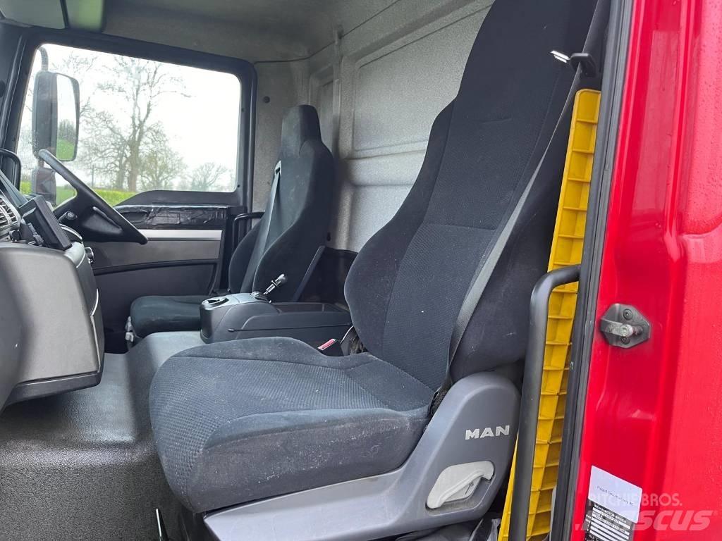MAN TGM 18.250 Flakbilar